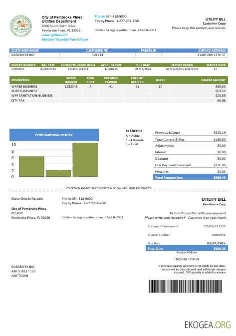 Ville de Pembroke Pines